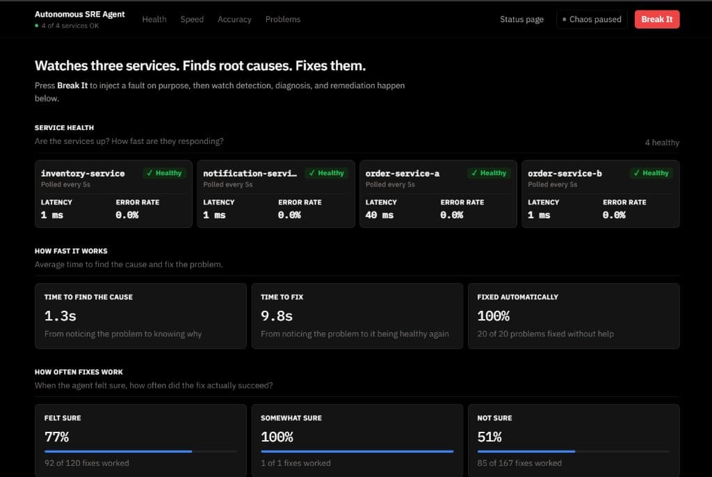 SRE Agent live demo preview